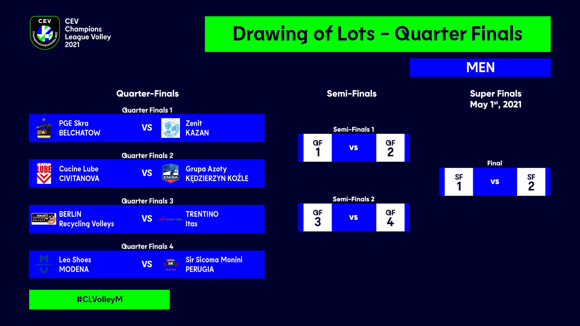 Calendario Champions League Dove Vedere Le Partite